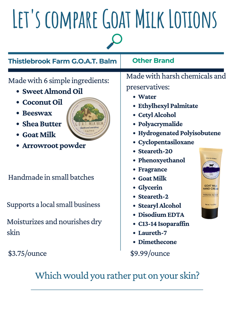 G.O.A.T. Milk Balm